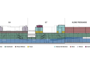 Mixed used quarter - Q 6 Q 7 Mannheim - architectural section